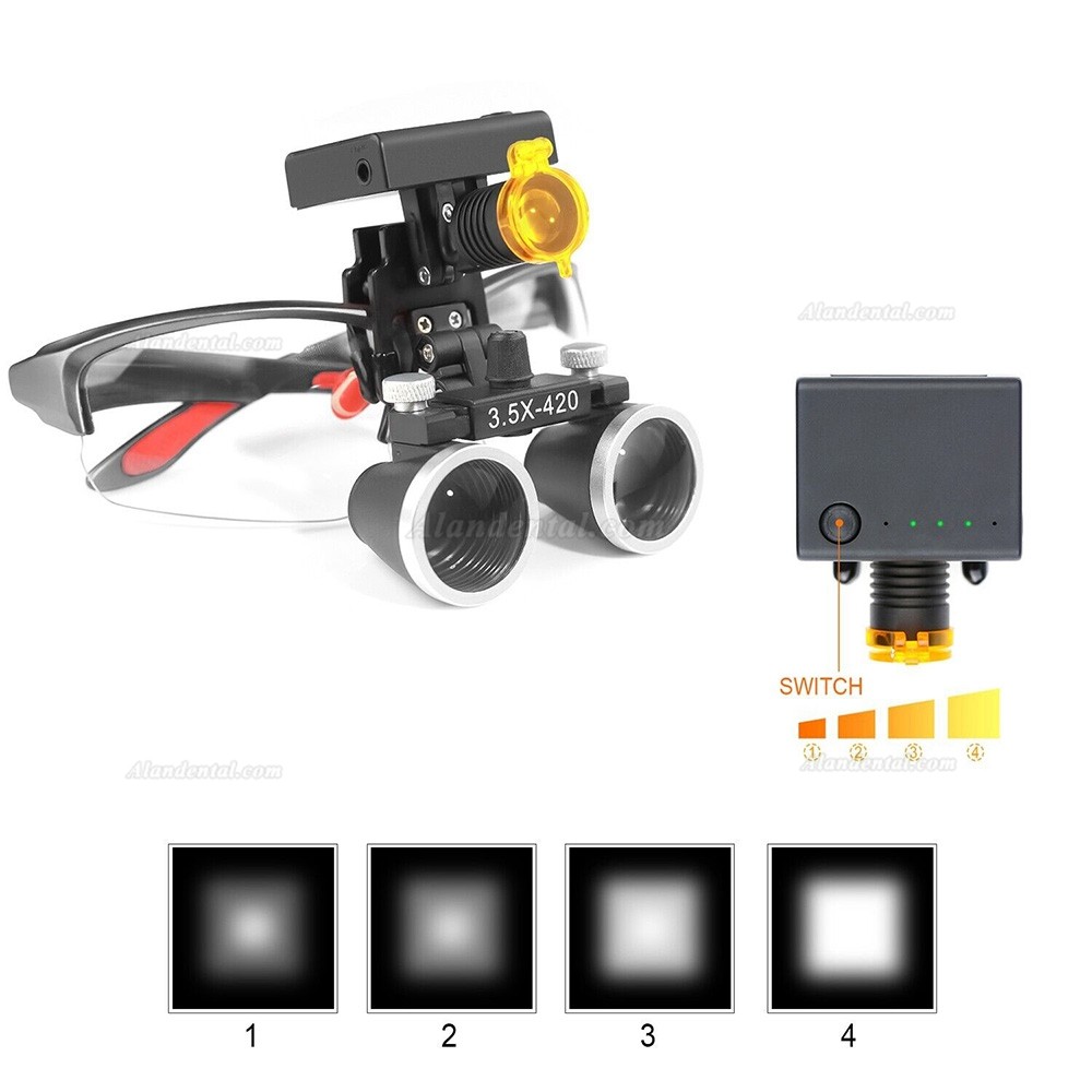 YUYO DY-117 3.5X Dental Binocular Loupes + DY-010 Wireless 3W LED Headlight